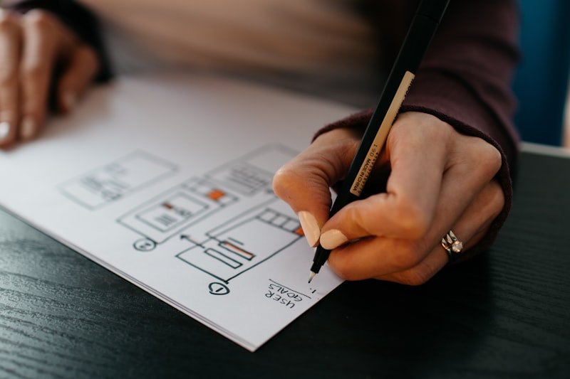 UI/UX Design Professional Certificate